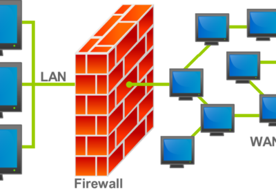 Types of Firewall